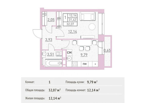 Продается 1-к. квартира, 32,07 кв.м. в ЖК 'Столичный'