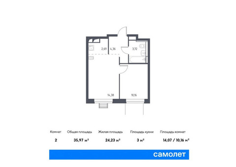 Продается 2-к. квартира, 35,97 кв.м. в ЖК «Прибрежный Парк»