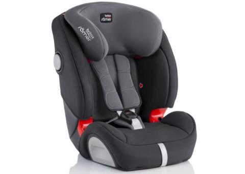 Характеристики автокресло детское BRITAX ROEMER Evolva 123 SL Sict, 1/2/3, серый [2000027863]