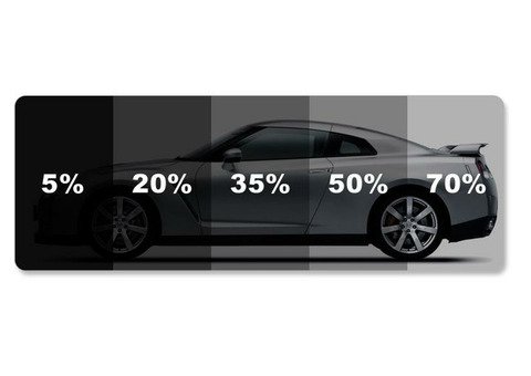 Тонирование авто Бронирование полиуретановой пленкой автомобилей Ремонт сколов