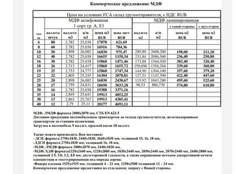 Продажа оптом ЛДСП , МДФ , ДСП и др.