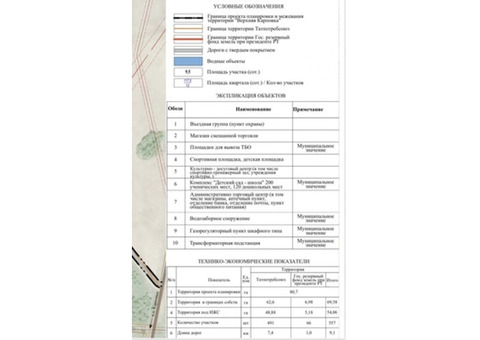 Продается участок, Карповка п., Озерная