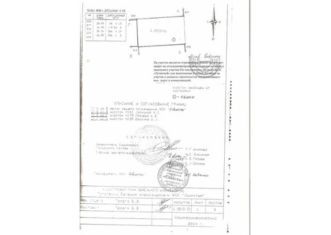 Срочно продам участок в Крыму город Судак