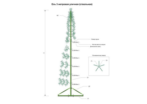 Сосна искусственная уличная Green Trees Альпийская 300 см