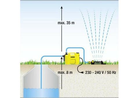 Напорный насос Karcher BP 2 Garden EU