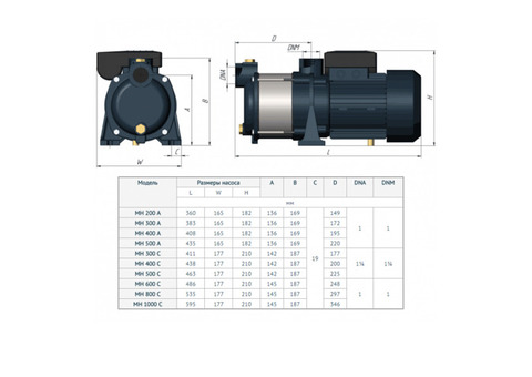 Насос поверхностный Unipump МН 1000С