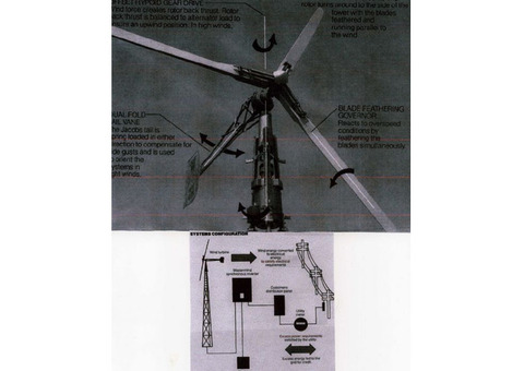 Ветрогенератор. Ветреная энергосистема Канада-США 20KW новая