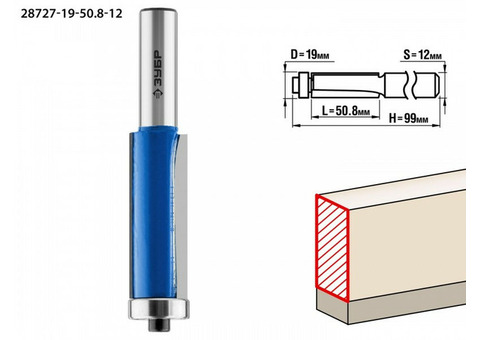 Фреза кромочная Зубр 28727-19-50.8-12 19x50,8мм