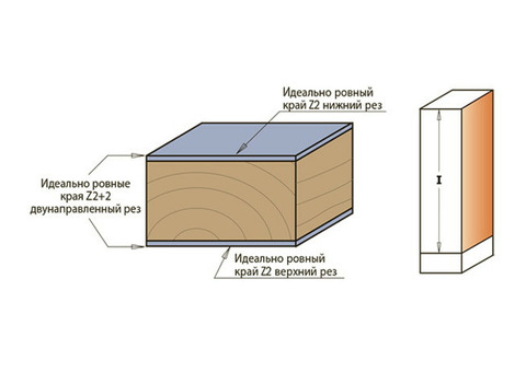 Фреза спиральная монолитная CMT 192.127.11B 12,7x50,8x114 мм Z2 S 12 мм RH