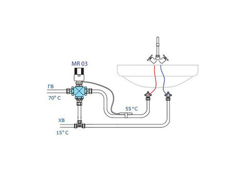 Клапан смесительный трехходовой VALTEC VT.MR03.N - 1" (ВР, PN10, 120°C)