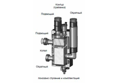 Разделитель гидравлический Meibes МНK 25 (2 м³/час, 60 кВт при 25 °C), Ду25