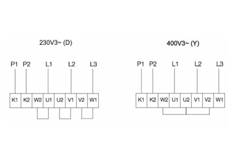 Systemair DVEX 400D4