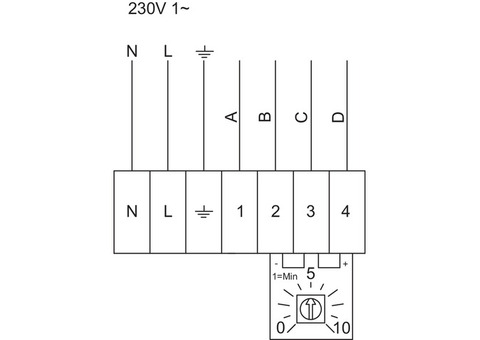 Systemair K 250 EC sileo