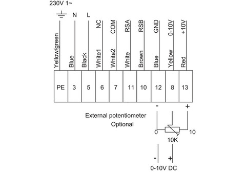 Systemair KV DUO 400 EC