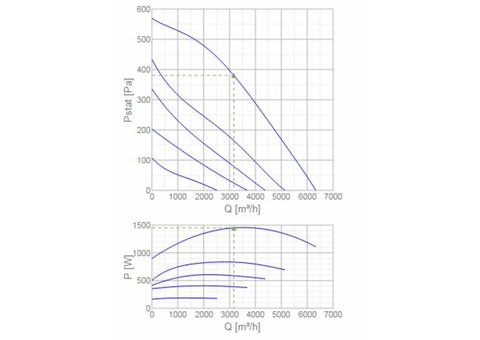 Systemair MUB 042 499DV-A2