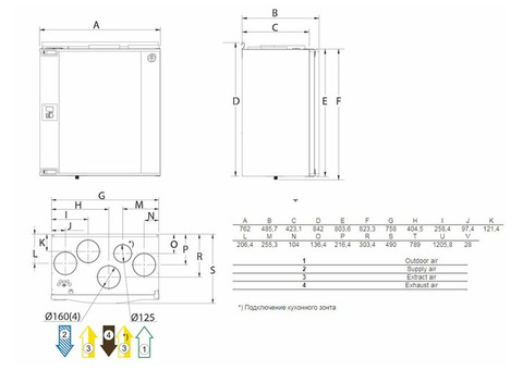 Systemair SAVE VTR 300/B L