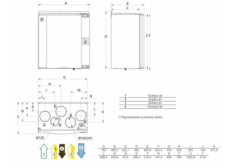 Systemair SAVE VTR 300/B R