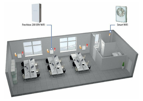 Blauberg FRESHBOX E1-200 ERV WiFi