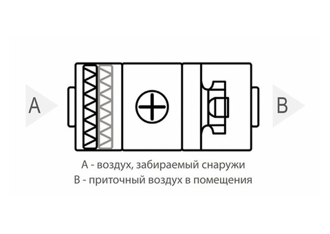 Komfovent ОТД-S-500-F-E/6