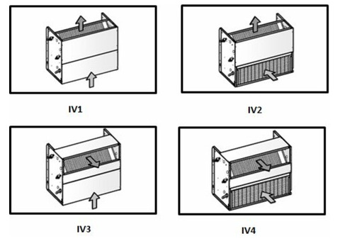 Royal Clima VCT 32 IV1