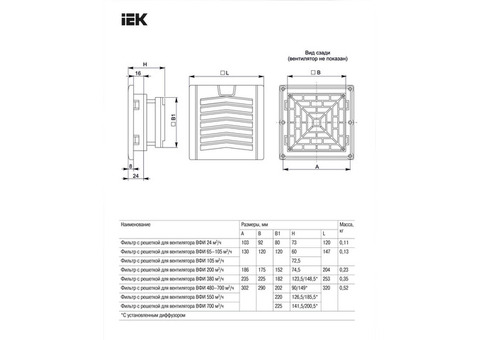 Фильтр c решеткой для вентилятора IEK ВФИ 480-700 м3/час