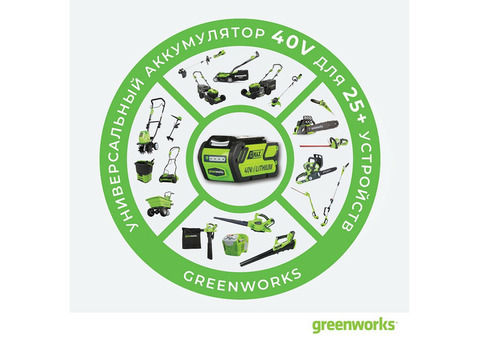 Зарядное устройство для аккумуляторов Greenworks 40V G40C