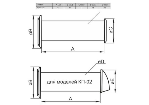 Клапан приточный Era 12,5КП-02 D125