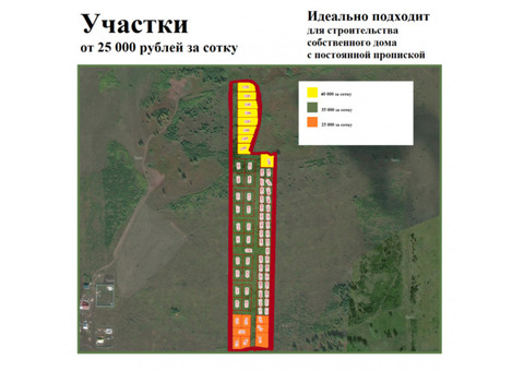 Участок 6 сот. (ИЖС), деревня Круглое