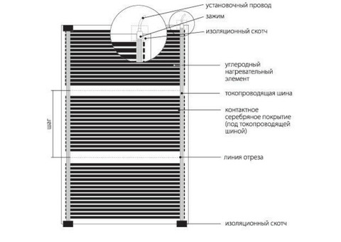 Комплект теплого пола Национальный комфорт ПНК-220 1320 Вт 6 кв.м