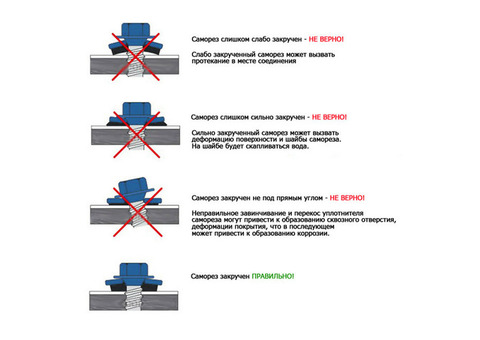 Саморез по дереву 4,8х35 мм кровельный