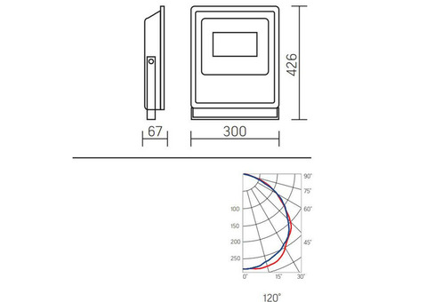 Прожектор светодиодный Varton FL Basic 2.0 V1-I0-70393-04L05-6520050 200 Вт 5000 K