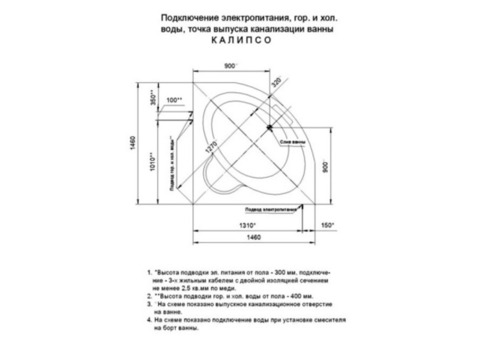 Ванна акриловая Aquatek Калипсо 146х146 см