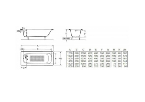 Ванна чугунная Roca Continental 150х70 cм 21291300R без ножек