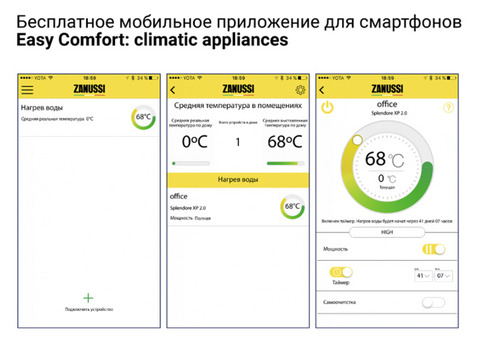 Водонагреватель накопительный Zanussi ZWH/S 100 Splendore XP 2.0