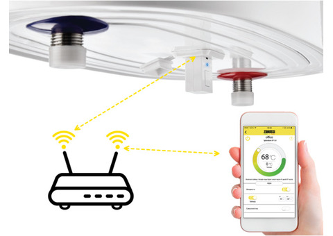 Водонагреватель накопительный Zanussi ZWH/S 30 Splendore XP 2.0