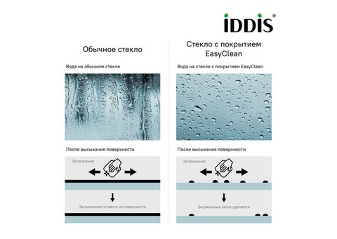 Душевая дверь Iddis Slide SLI6BH2i69 1200x1950 мм