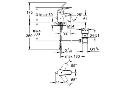 Смеситель для раковины Grohe Euroeco 23262000