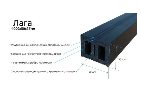 Лага монтажная из ДПК Terrapol