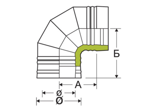 Сэндвич колено для дымохода оцинкованная сталь Eco Flue 1 мм D200х115 мм угол 90 градусов зеленый