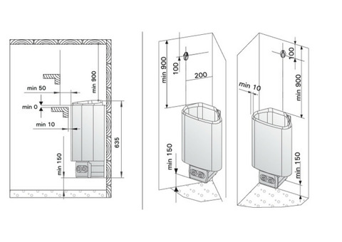 Печь электрическая Harvia Delta D36