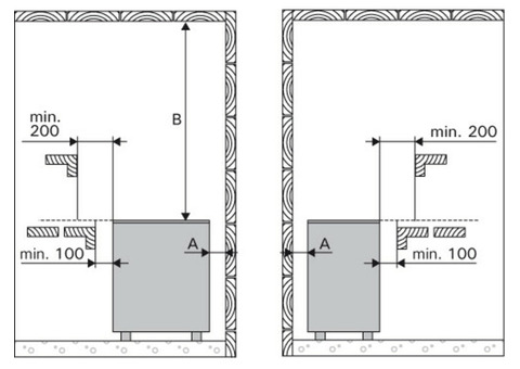 Печь электрическая Harvia Profi L26