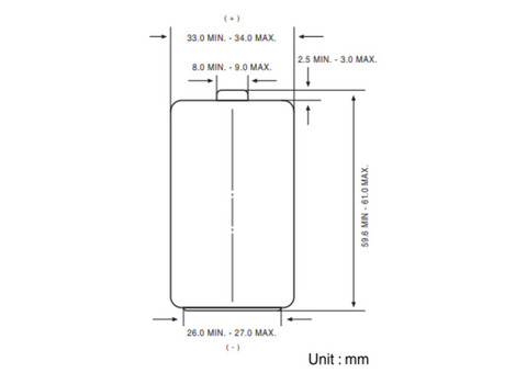 Батарейка алкалиновая GP Batteries Super Alkaline 13А D 2 шт.