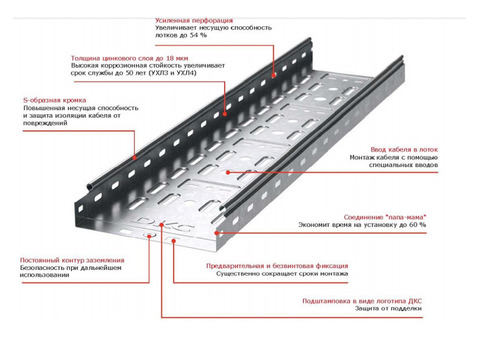 Лоток перфорированный DKC 35344 L3000 300х100 мм