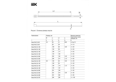 Хомут кабельный IEK Хкн 2,5х100 мм нейлон черный