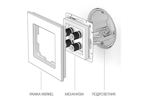 Розетка акустическая Werkerl WL04-AUDIOx4 Графит рифленый