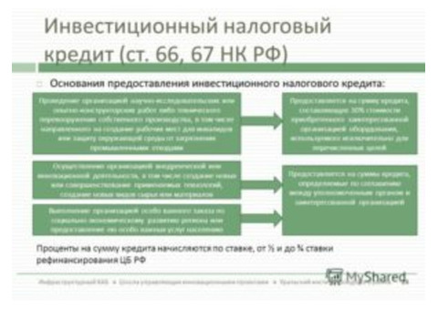 Власти рассмотрят введение налогового кредита НДС Для предприятий, возьмите налоговый кредит .