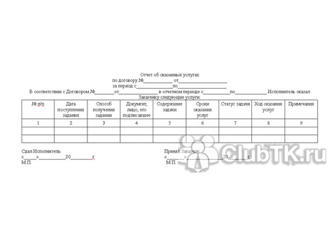 Акт выполненных работ ( оказанных услуг ) 2021 года: скачать бесплатно новый бланк и образец заполнения Excel, Word, PDF,. услуги бухгалтера Выполнять.