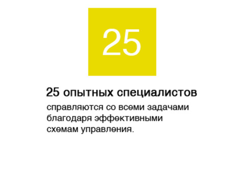 Аудит и бухгалтерские услуги в Красногорске, бухгалтер красногорск услуги .