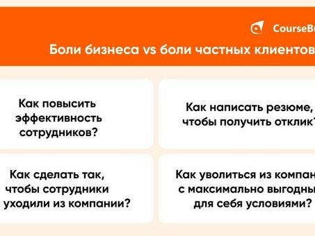 Профессия Карьерный Консультант: Кто Такой, Что Делает Пошаговая Инструкция, Как Стать Карьерным Консультантом - CourseBurg, заговор на привлечение клиентов.