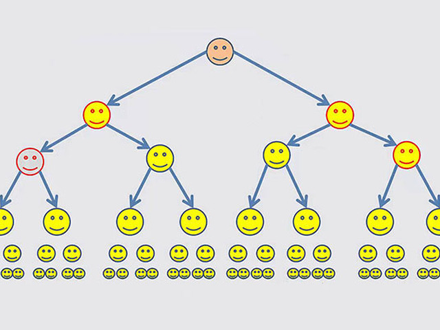 Схема работы mlm компании